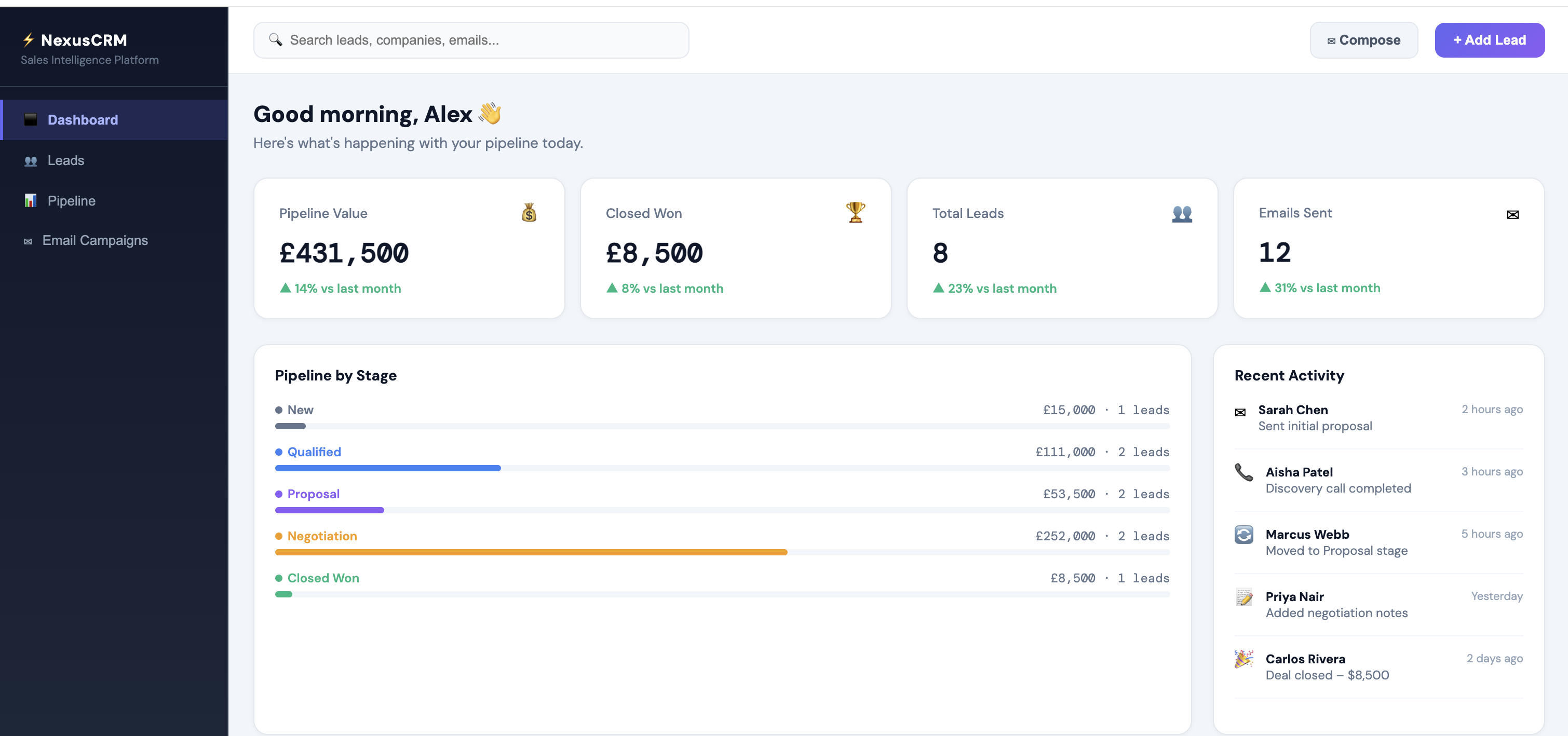 NexusCRM sales pipeline and lead tracking interface, built by Touray Solutions